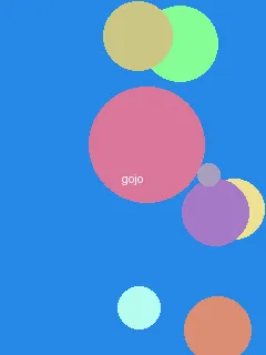 缘之空 动漫 免费观看 - 五条悟角色图